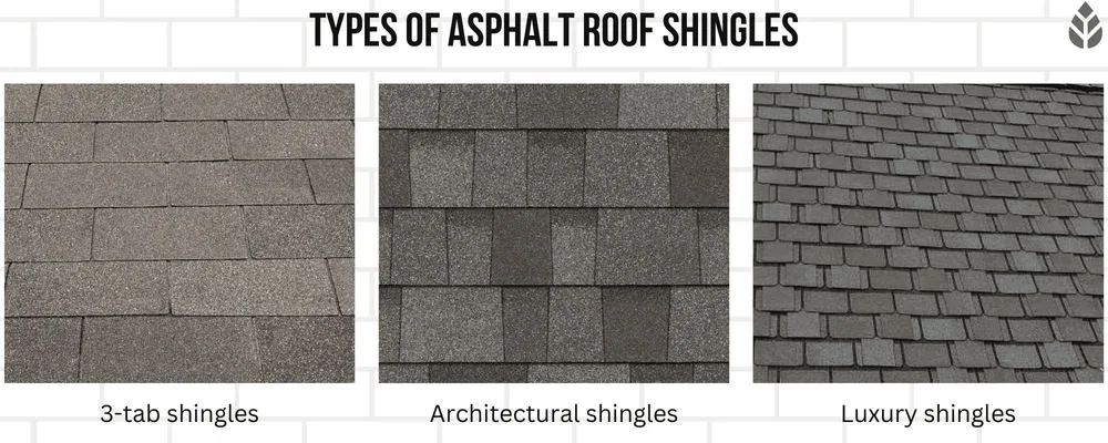 What a Shingle Re-Roof Costs in West Los Angeles — Step by Step